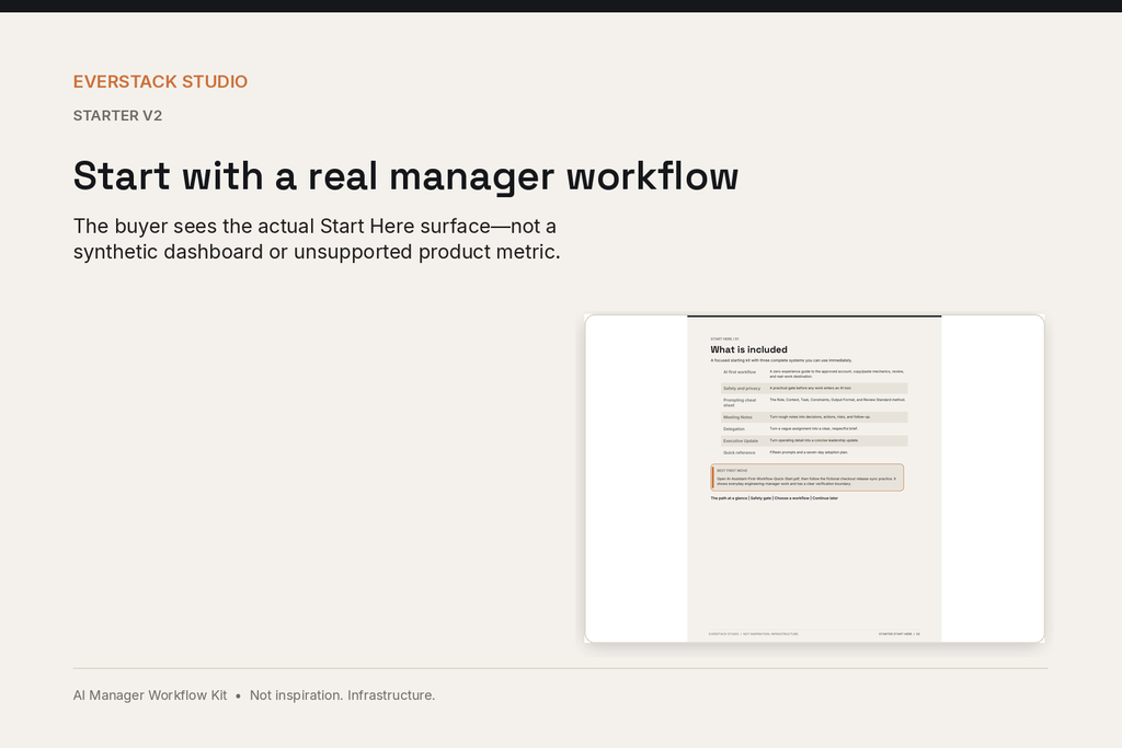 Starter quick-start page showing the exact copy, customize, submit, inspect, and use sequence