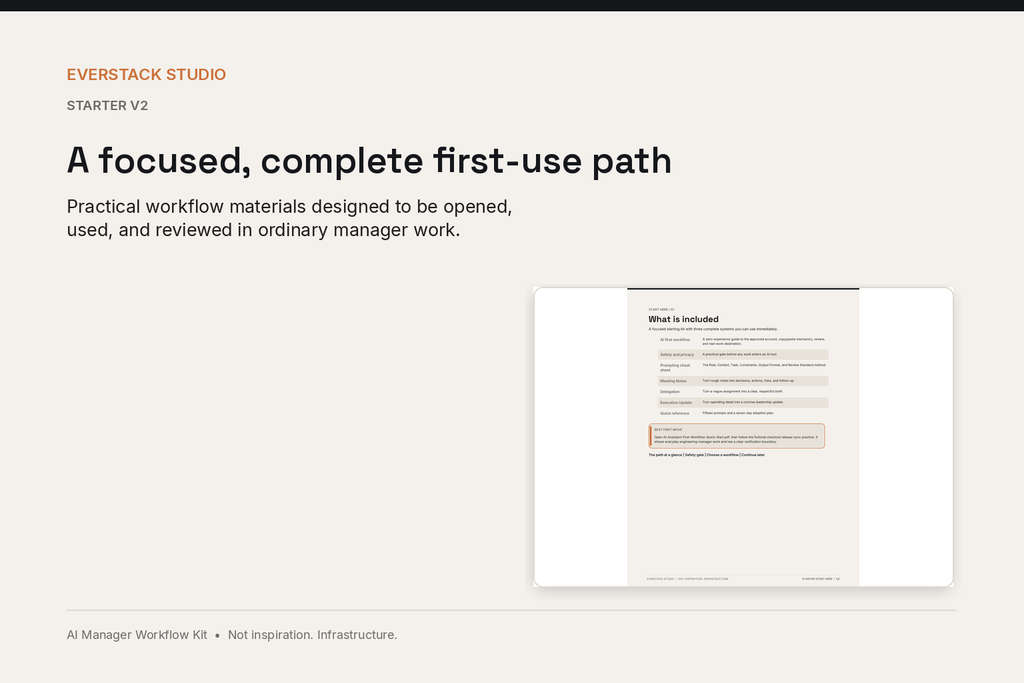 Starter quick-start page showing the complete first-use path included in the kit