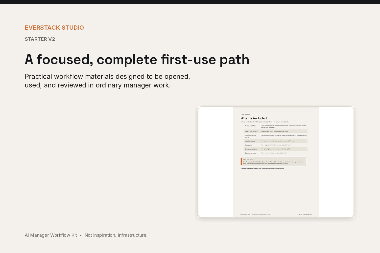 Starter quick-start page showing the complete first-use path included in the kit