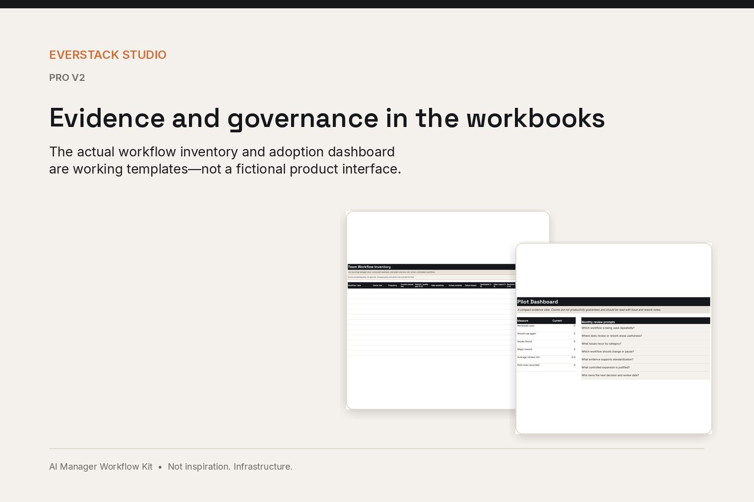 Pro workflow inventory and adoption dashboard sheets used to review pilot evidence