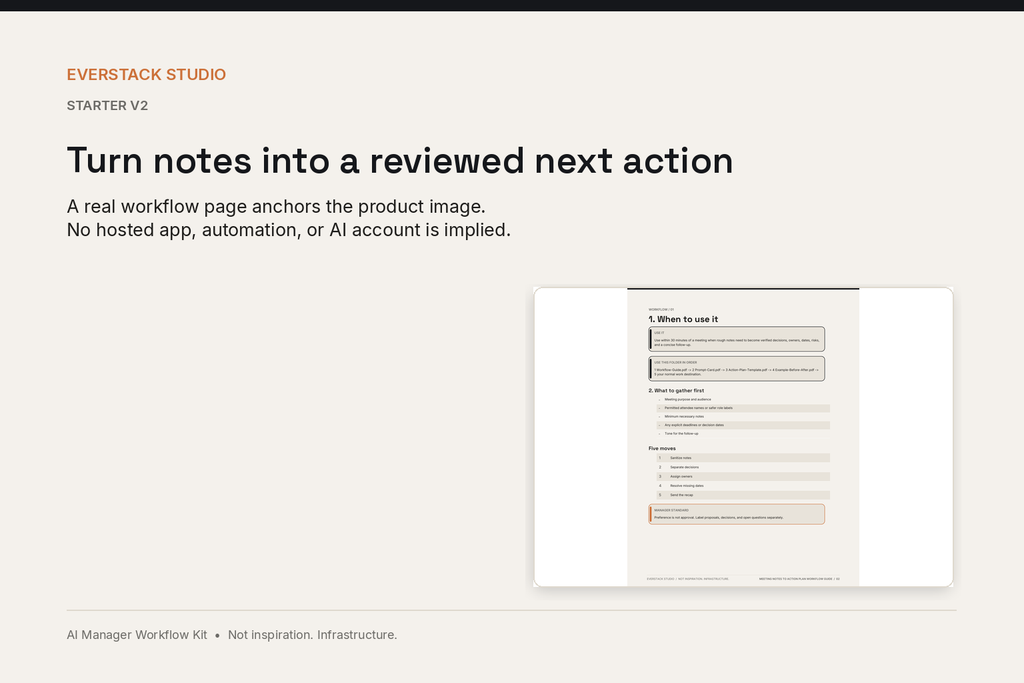 Starter Meeting Notes prompt and review page shown on an Everstack product canvas