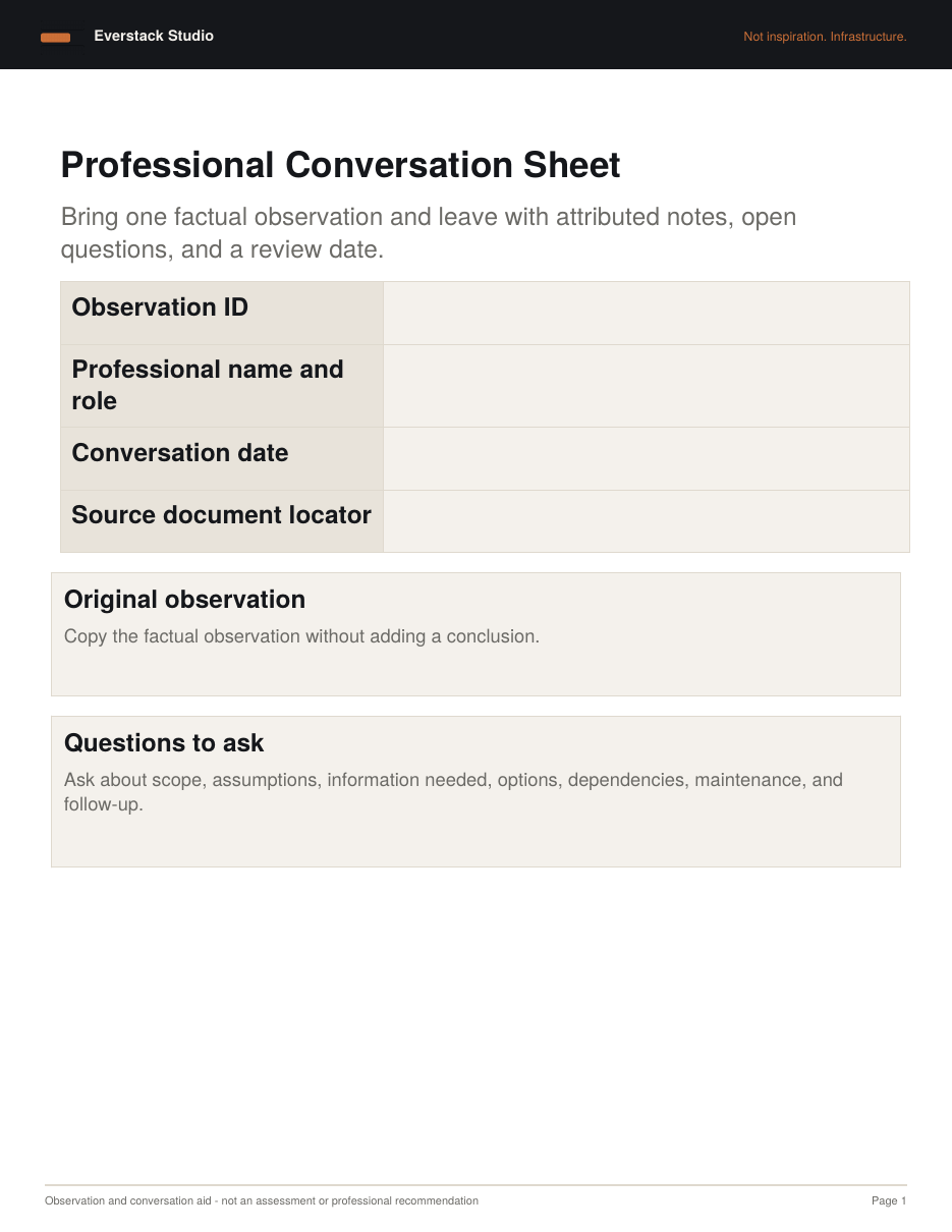 Aging-in-Place Home Action Planner — Core