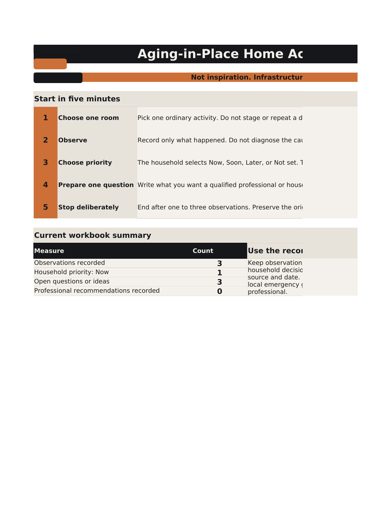Aging-in-Place Home Action Planner — Core