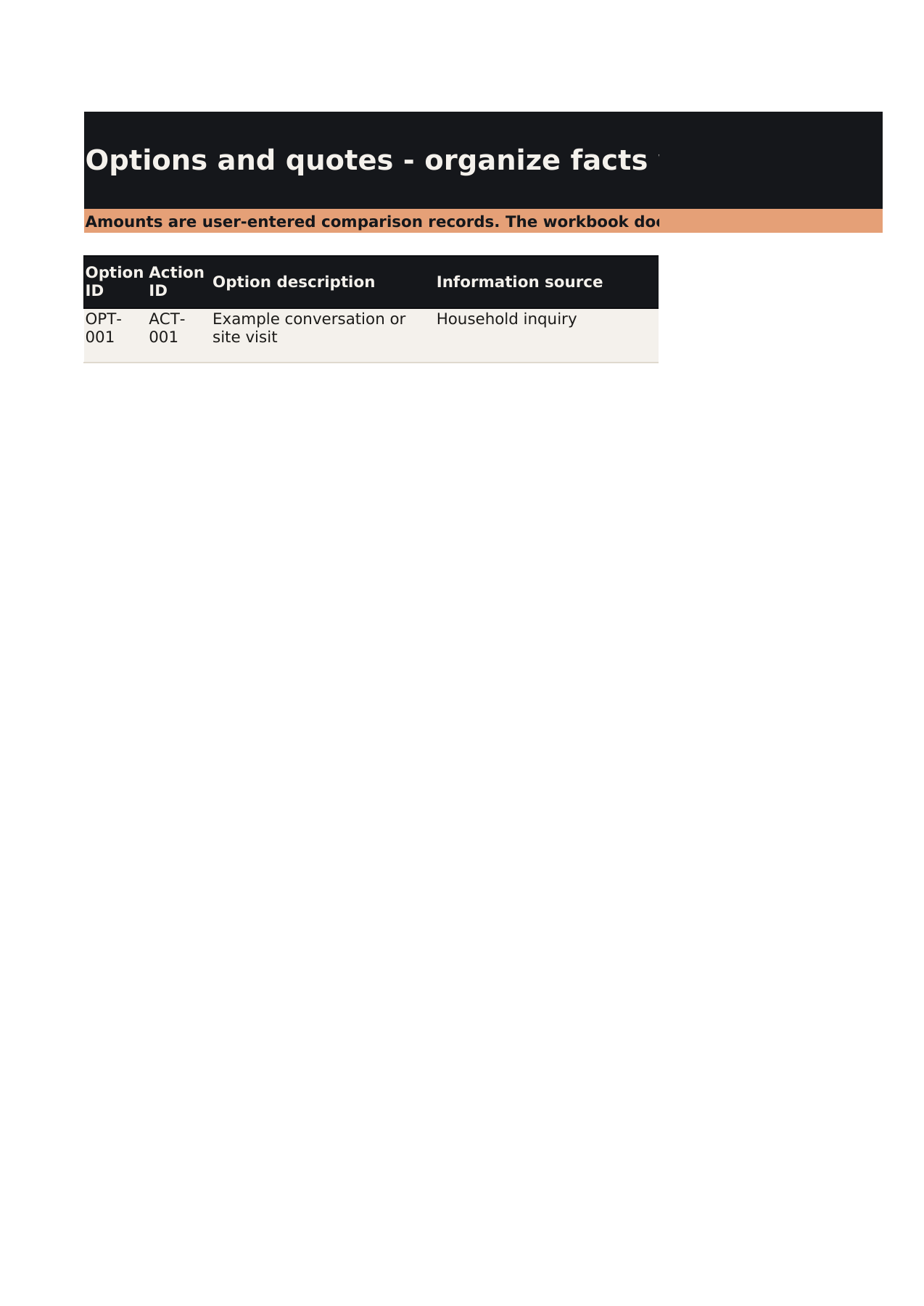 Aging-in-Place Home Action Planner — Core