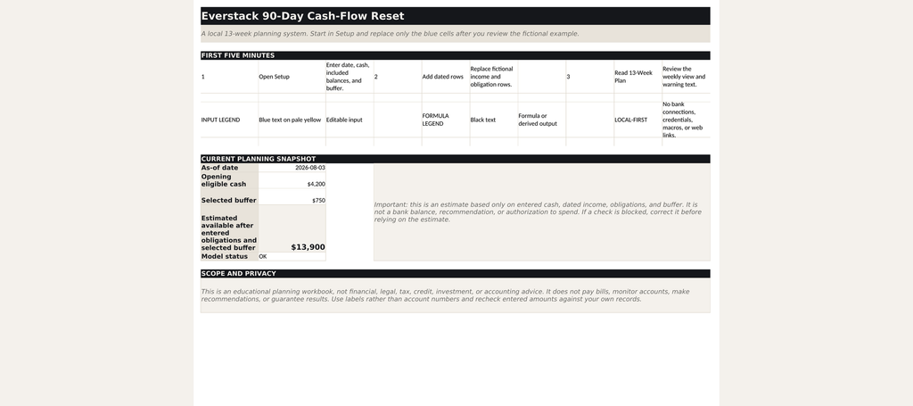 Start Here sheet with first-five-minutes steps, planning snapshot, and scope note.