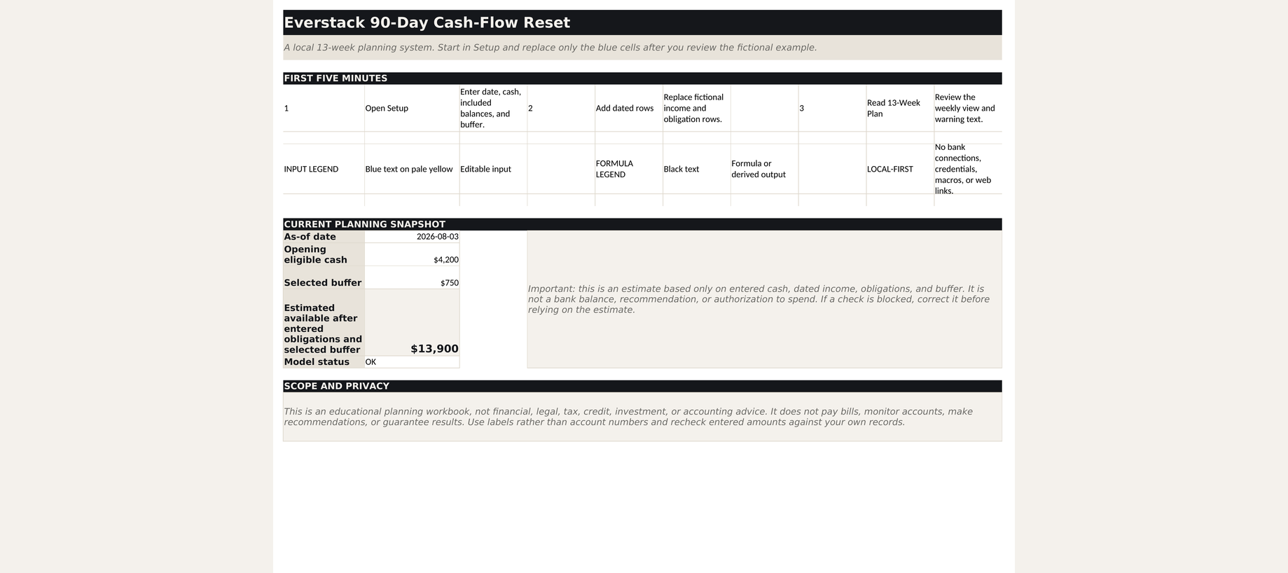 Start Here sheet with first-five-minutes steps, planning snapshot, and scope note.