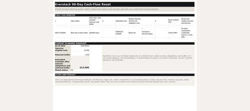 Start Here sheet with first-five-minutes steps, planning snapshot, and scope note.