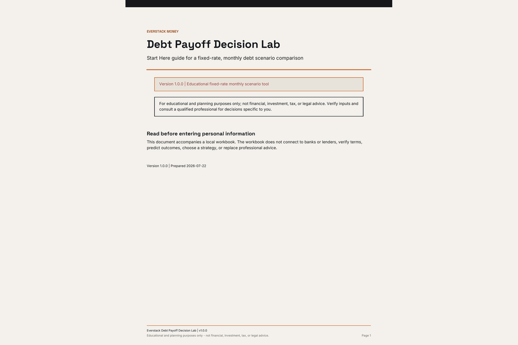 Cover of the Debt Payoff Decision Lab Start Here PDF guide.