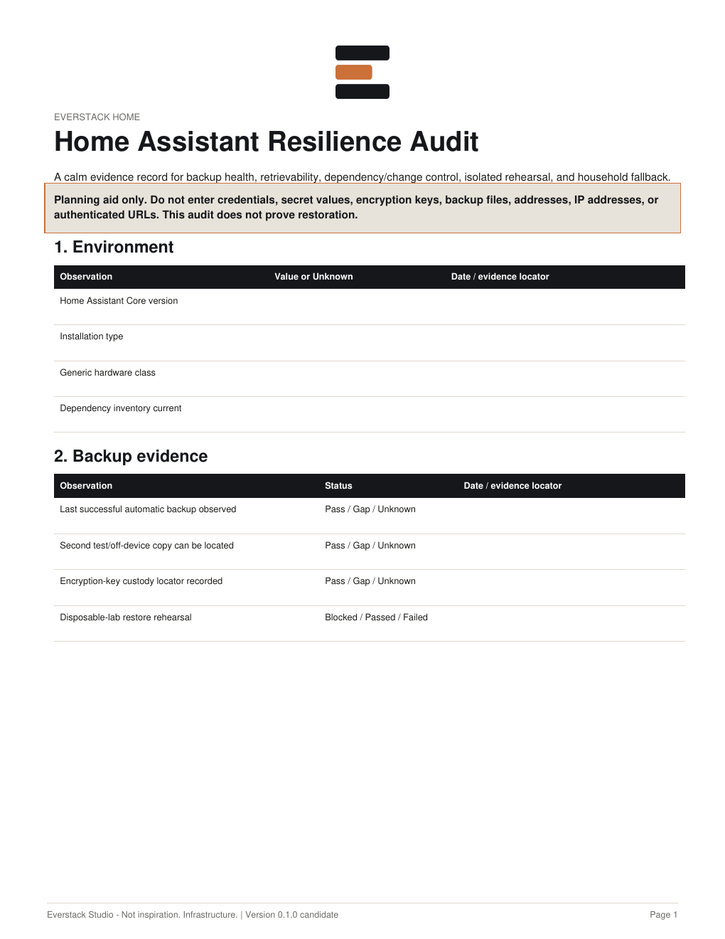 Home Assistant Resilience Runbook — Starter
