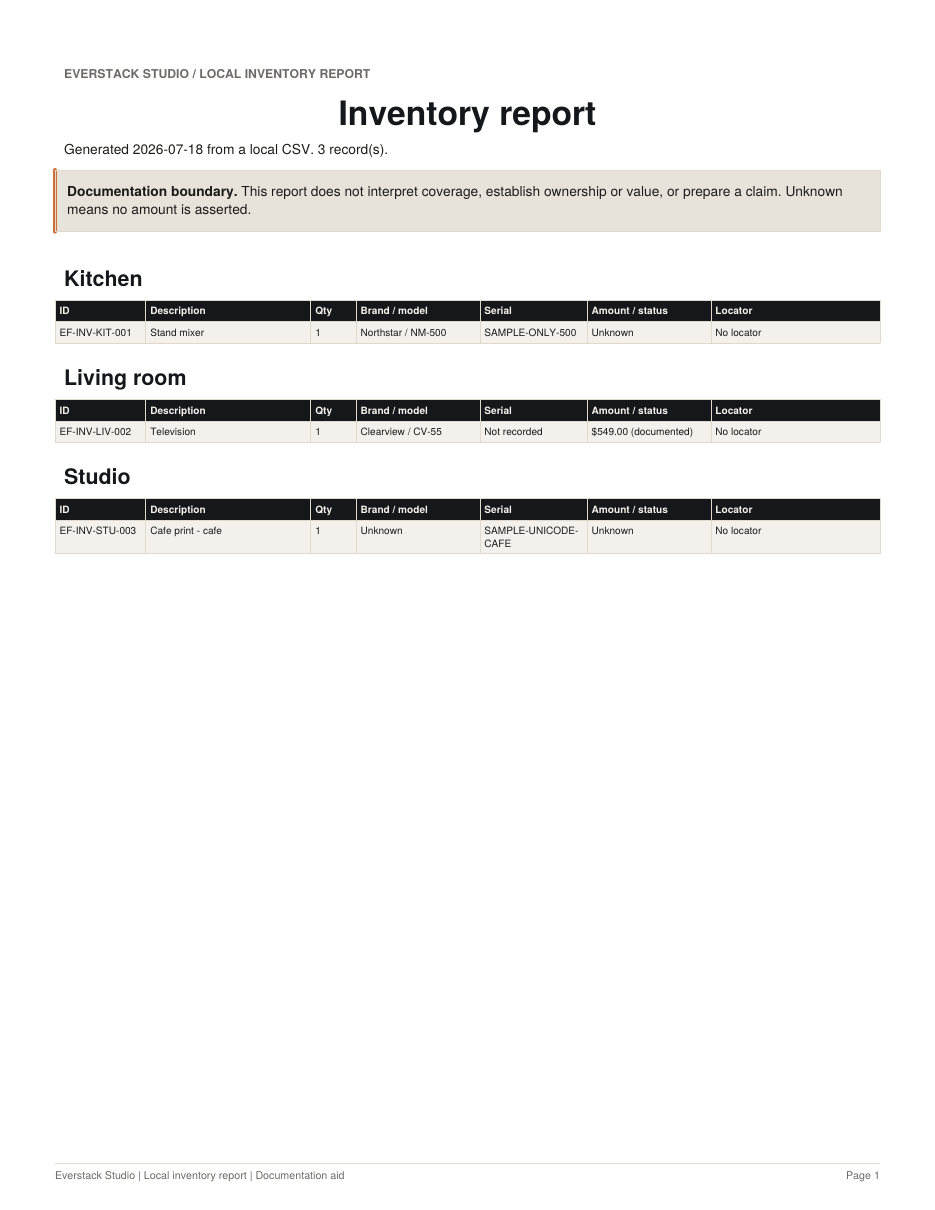 Home Inventory & Insurance Readiness System — Core