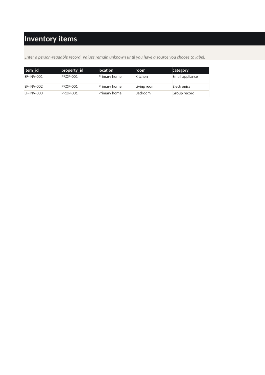 Home Inventory & Insurance Readiness System — Starter