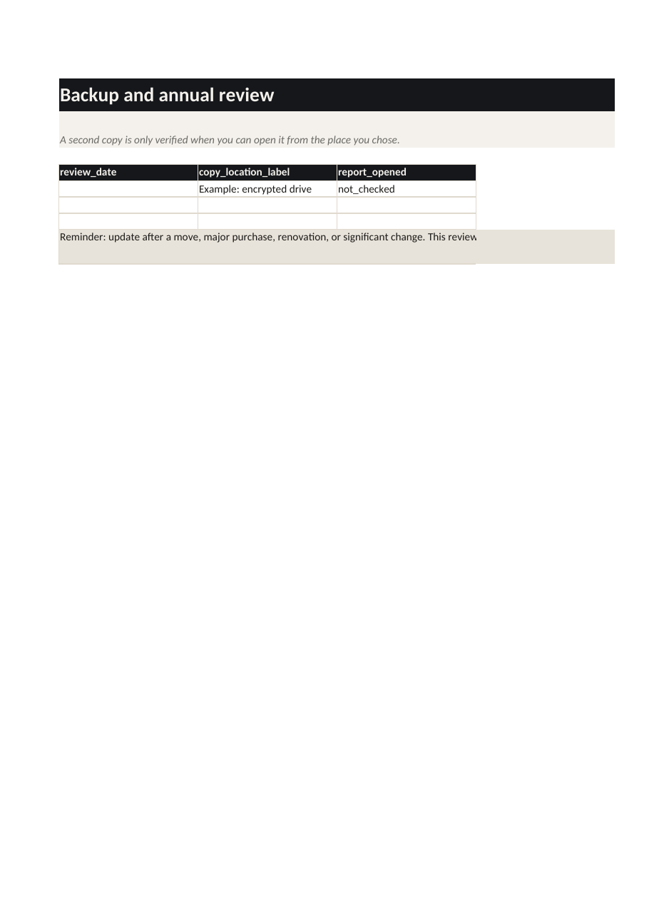 Home Inventory & Insurance Readiness System — Starter