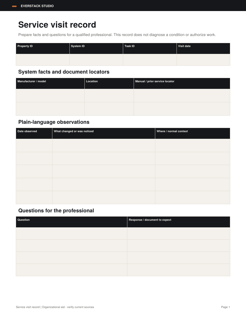 Home Maintenance & Records System — Core