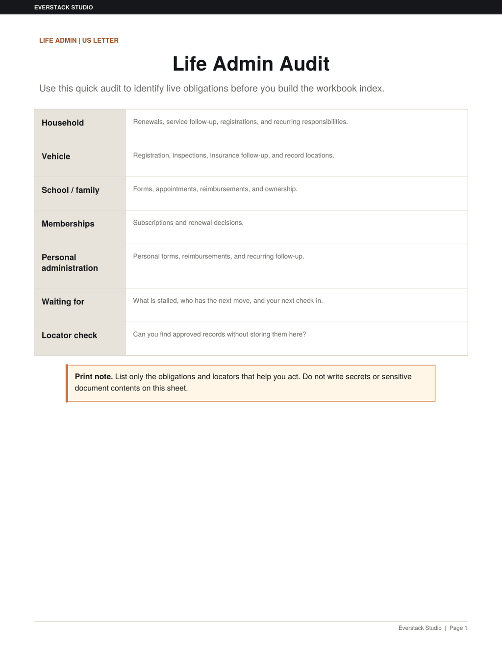 Printable Life Admin Audit sheet.