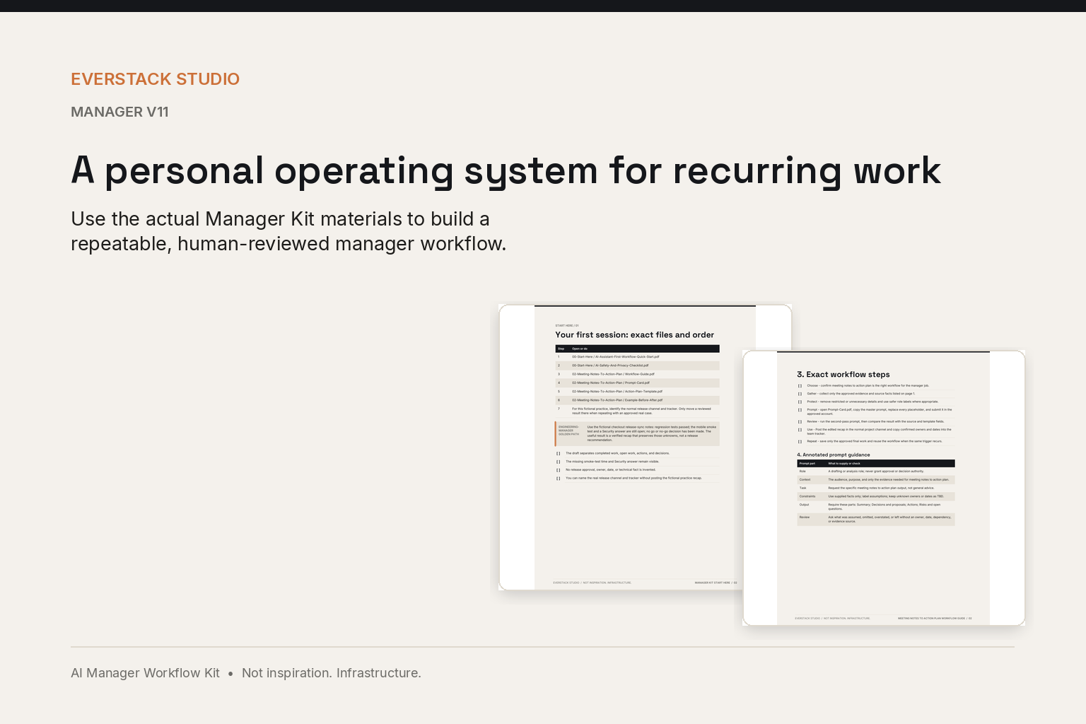 Manager v11 Start Here and Meeting Notes guides shown as a complete workflow system