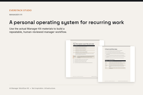 Manager v11 Start Here and Meeting Notes guides shown as a complete workflow system