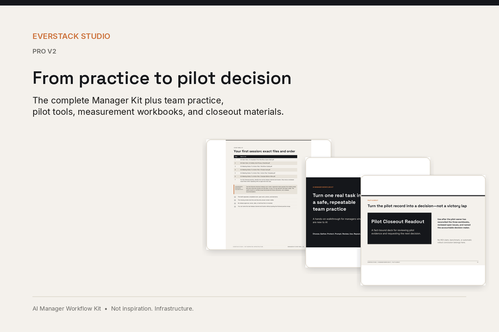 Manager, Pro training, and pilot closeout materials shown together