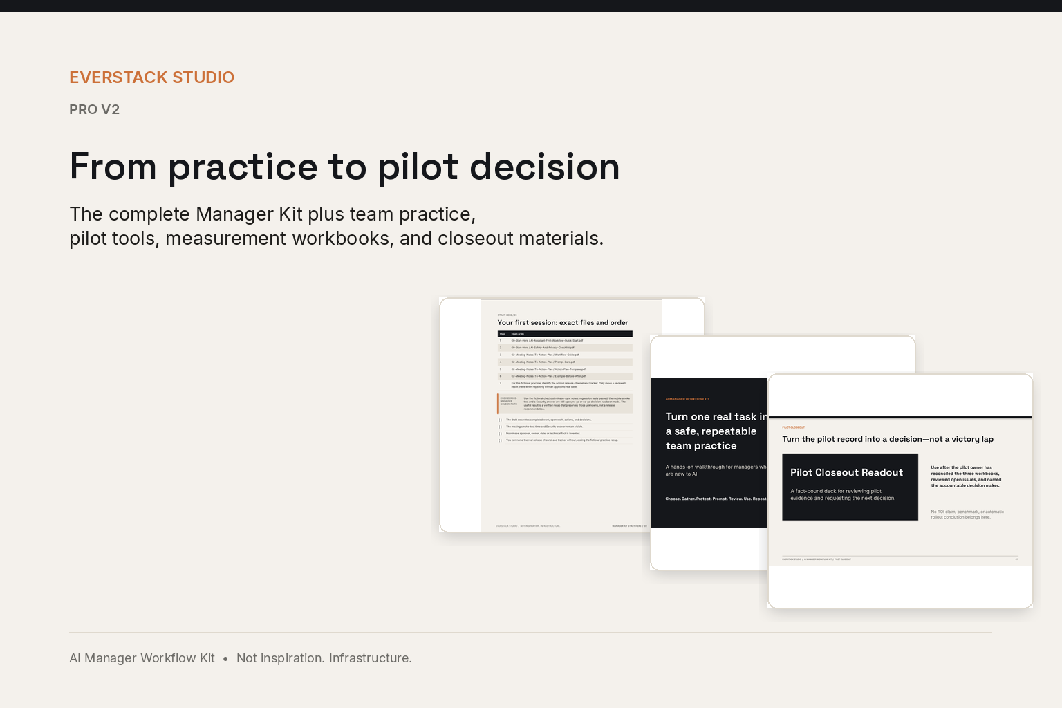 Manager, Pro training, and pilot closeout materials shown together