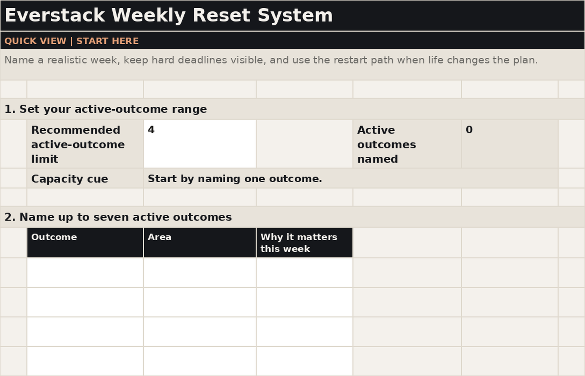 Weekly Reset Quick View with an active-outcome limit and weekly workflow.