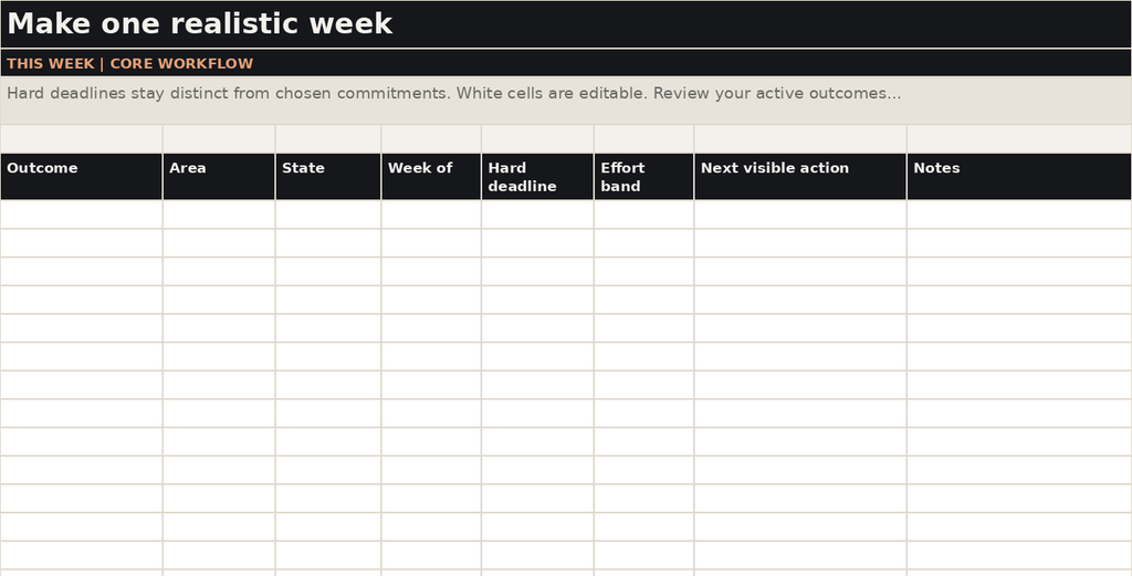Weekly Reset This Week worksheet with editable commitment columns.